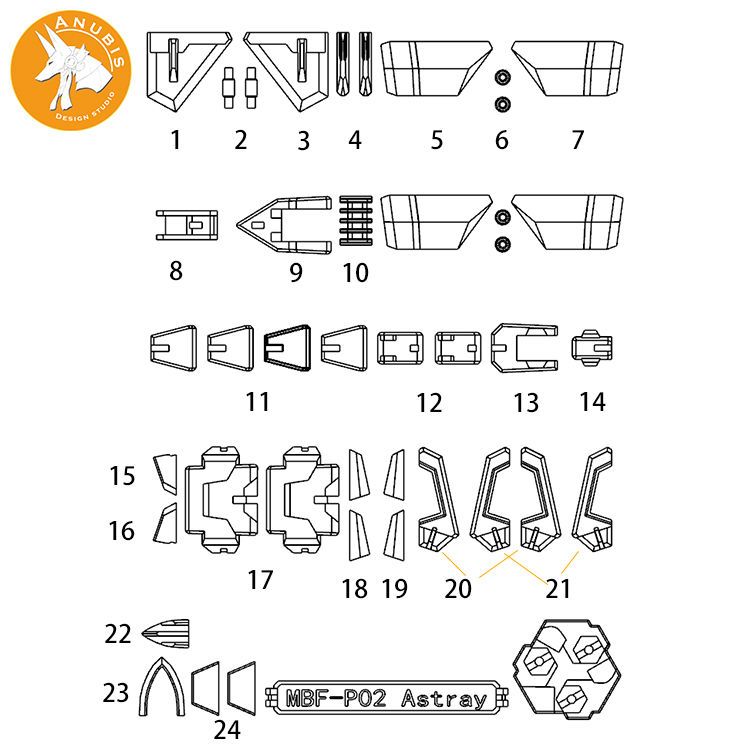 Detail Upgrade Parts for MG Re - Model Kit Anubis recensione e prezzo