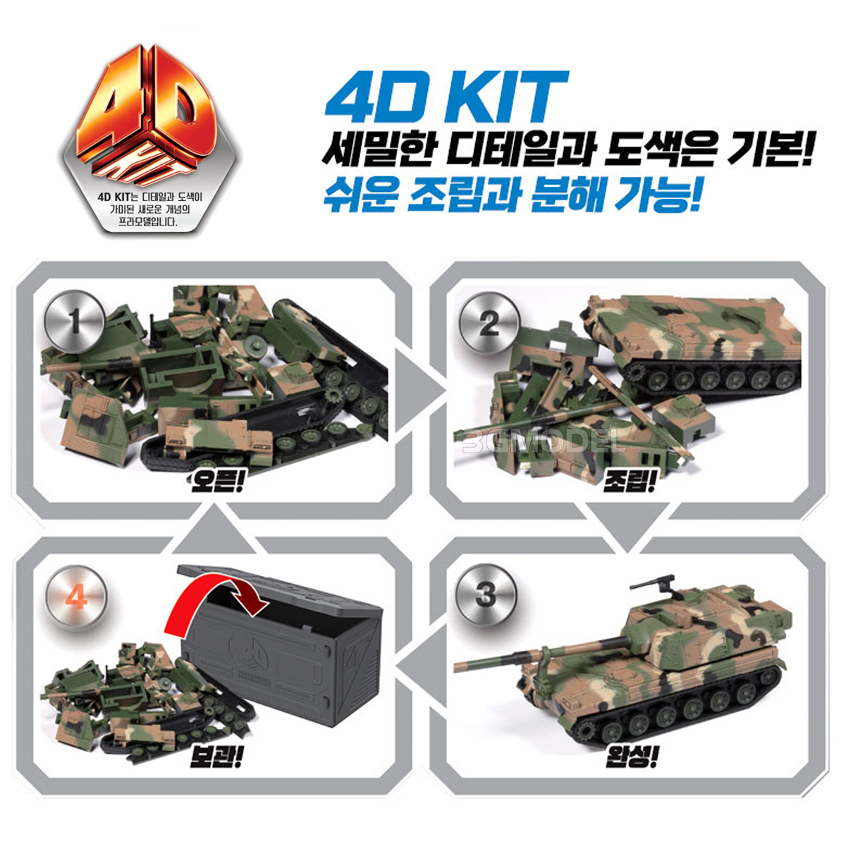 Academy 4D assembled model kit - Model Kit Glue recensione e prezzo