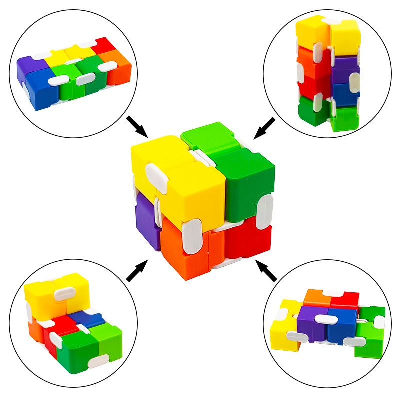 Rainbow Color ABS Infinite Mag - Model Kit Infinite Dimension recensione e prezzo
