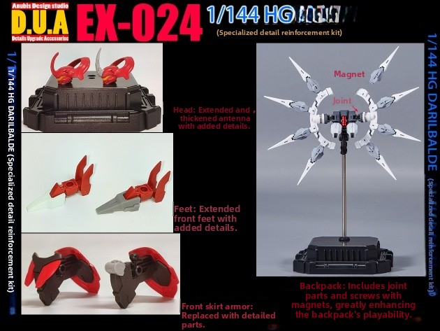 Anubis 44 HG ylbalde EX024 Mod - Model Kit Anubis recensione e prezzo